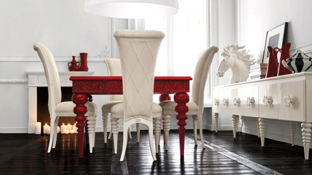 What is Your Decorating Style