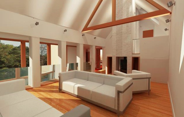 Important Principles of Interior design